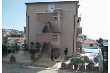 Montenegro Privát Bar, Esterno